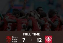 kenya rugby sevens' shujaaa