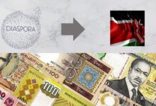 Diaspora Remittances Kenya
