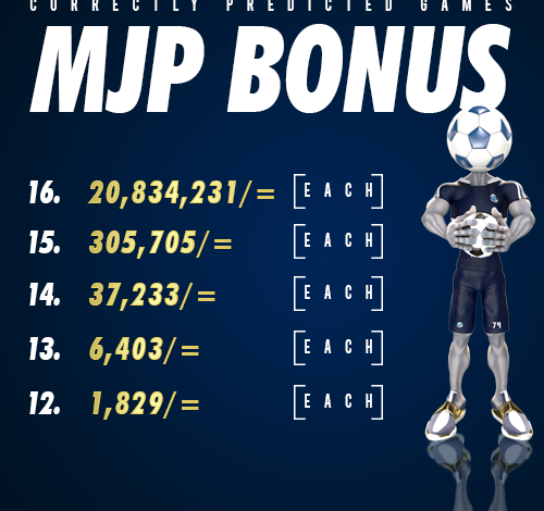 Sportpesa Mega Jackpot Bonus