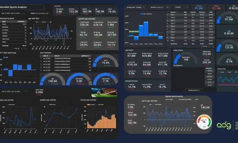 ADG Sports Betting