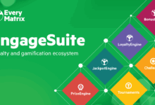 Gamification in African iGaming