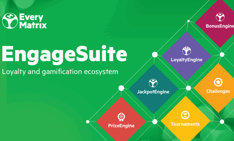 Gamification in African iGaming