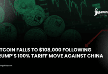 Bitcoin Falls to $108000