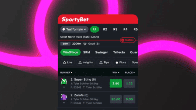 SportyBET BetMakers South Africa