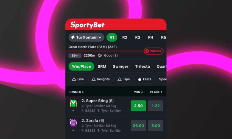 SportyBET BetMakers South Africa