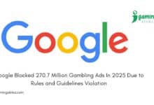 Google Blocked 270.7 Million Gambling Ads In 2025 Due to Rules and Guidelines Violation
