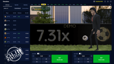 Plexus core Danadana