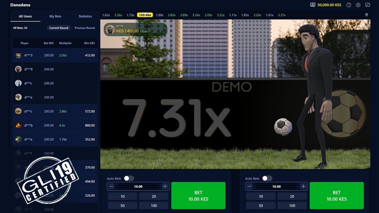 Plexus core Danadana