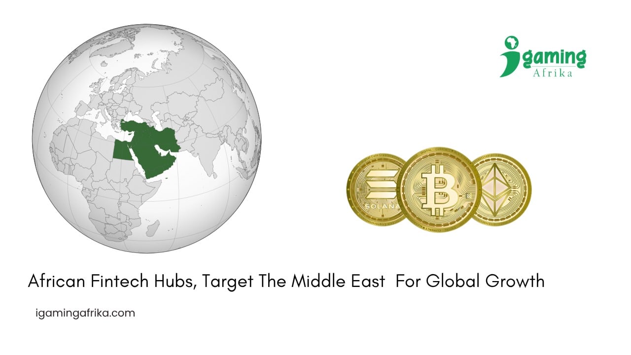 FinTech Middle East