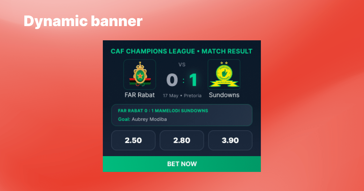 World Cup Campaigns