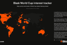 Blask World Cup 2026