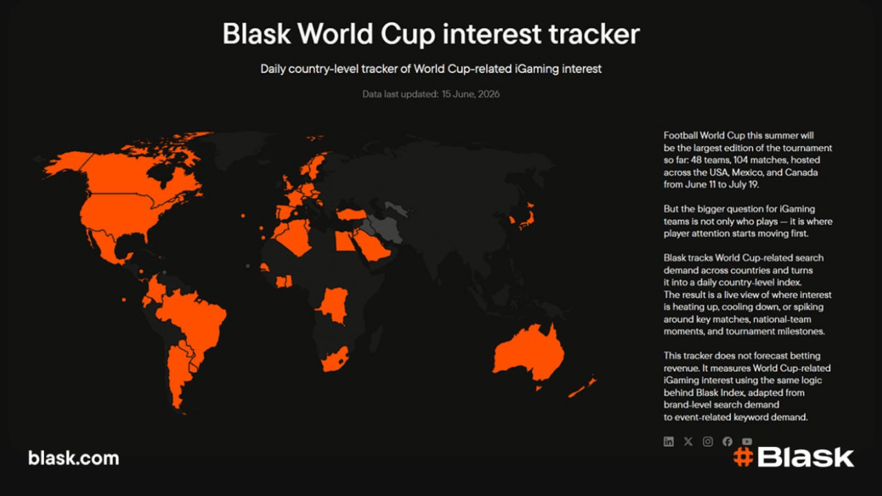Blask World Cup 2026
