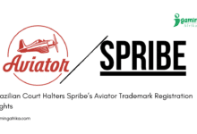 Brazil Spribe Aviator Trademark