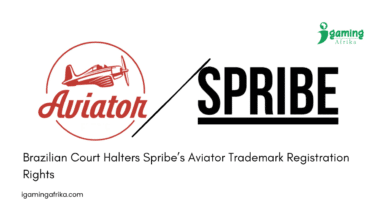 Brazil Spribe Aviator Trademark