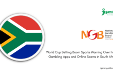 World Cup 2026 NGB