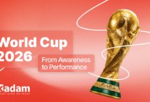 World Cup Campaigns