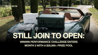 WINWIN Performance Challenge