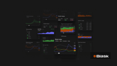 Blask Modular Pricing
