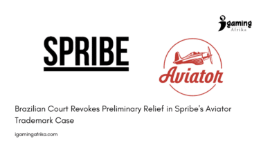Spribe Aviator Trademark