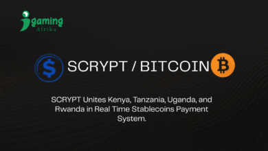 SCRYPT Stable coins