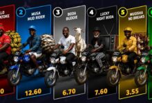 INTERPLAY Boda Boda Race