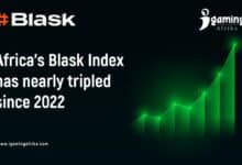 Africa's Blask Index