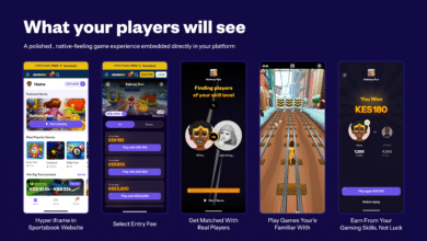 Metaverse Magna (MVM) Skill Gaming