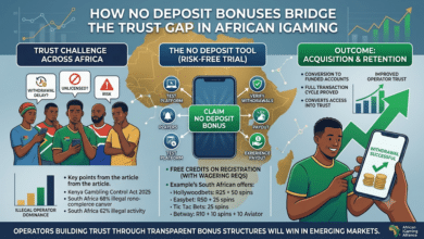 No Deposit Bonuses
