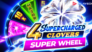 Playson's 4 Supercharged Clovers: Super Wheel